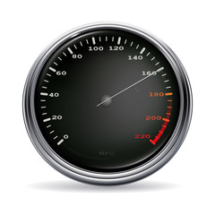 Speedometer