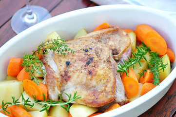 Gericht, Putenfleisch