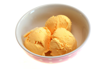 Bowl of Ice Cream