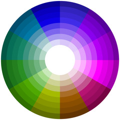 Obraz premium Koło kolorów i harmonie kolorów