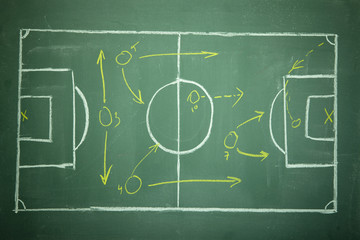 Soccer - Football  Planing