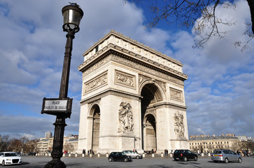 The Arc de Triomphe in Paris