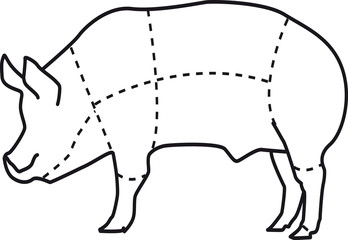 Cochon / viande
