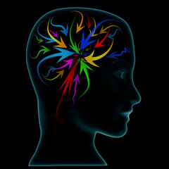 Obraz premium Abstract thought (colours)