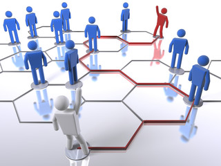 Finding for the right person in a business network