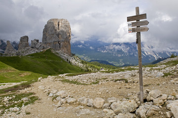 Mountain signs in Dolomites, Italy.