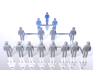 Business hierarchy