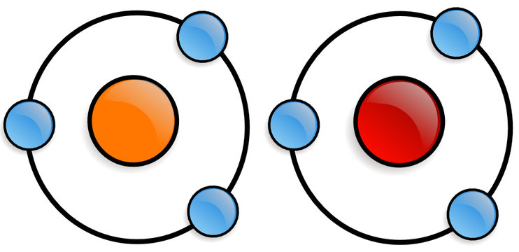 Atom Model