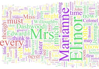 Word Cloud: Sense and Sensibility