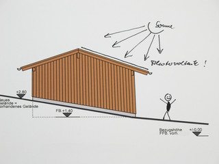 Planung Photovoltaik