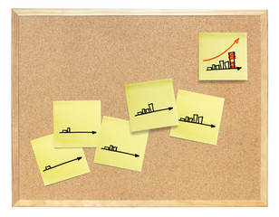 Diagram of business success, composed on cork board.