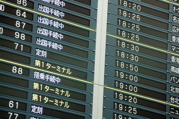 Fototapeta premium 成田空港掲示板