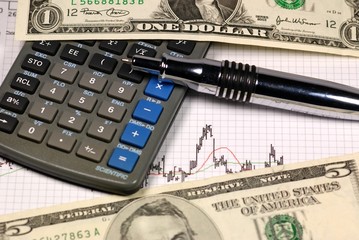 Börse & Aktien