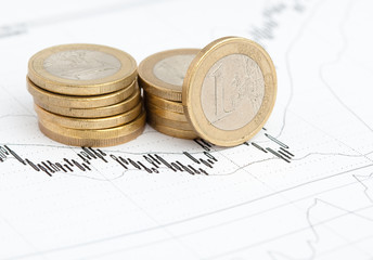 euro coin and graph