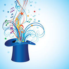 Cylinder-hat0