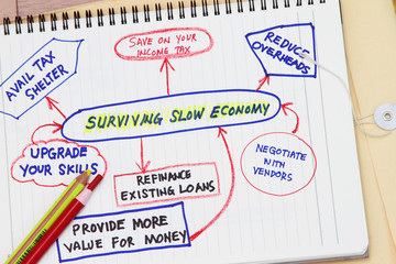 Surviving slow economy