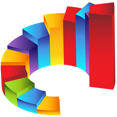 Staircase Step Column Chart