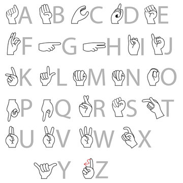 finger-alphabet