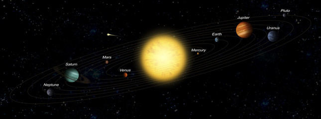 Planetary system