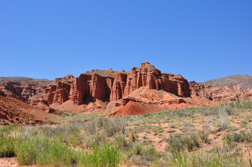 Canyon in Boom Gorge