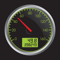 Speedometer