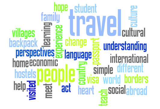 Student Travel Word Cloud