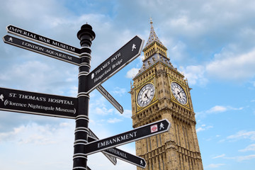Big Ben and street signs, London, UK