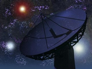 radar