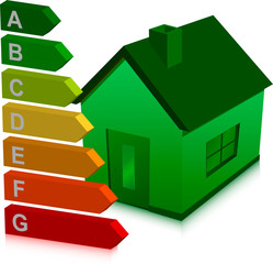 green house and energy classification