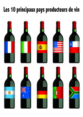 Pays producteurs de vin