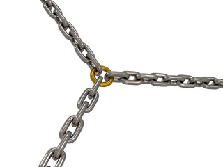 Obraz premium The chains connected by chain link on white