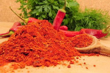 Ground cayenne pepper