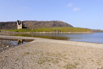 Fototapeta na wymiar Loch Assynt