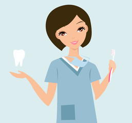 Dental Hygienist