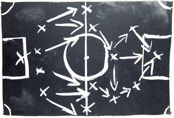 strategy plan on drawboard © stockpics