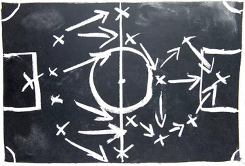 plan stratégique sur la planche à dessin