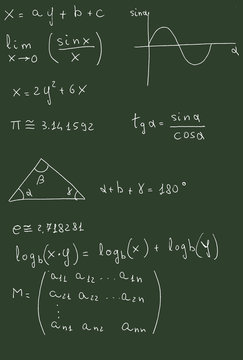 Blackboard with math formulas