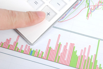 Calculator and stock chart