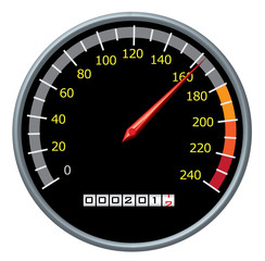 Speedometer 2011-2012