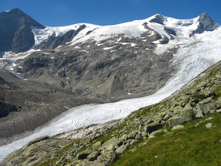 gletscher