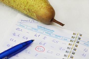 Zuckerwerte kontrollieren
