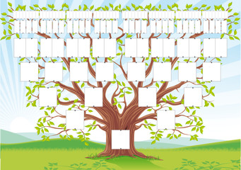 Arbre généalogique - 10 générations