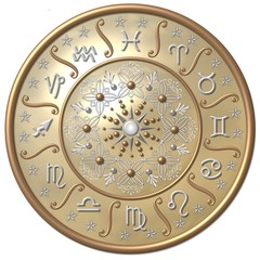 Horoskopscheibe