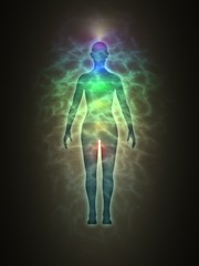 Human energy body, aura, chakra, energy