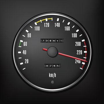 Speedmeter