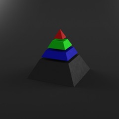 Farbpyramide
