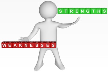 Cubes - 190 - STRENGTHS / WEAKNESSES