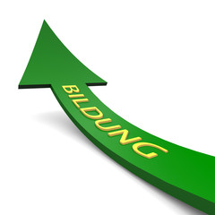 Bildung