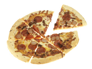 Thin Crust Meat Pizza
