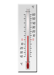 Thermometer